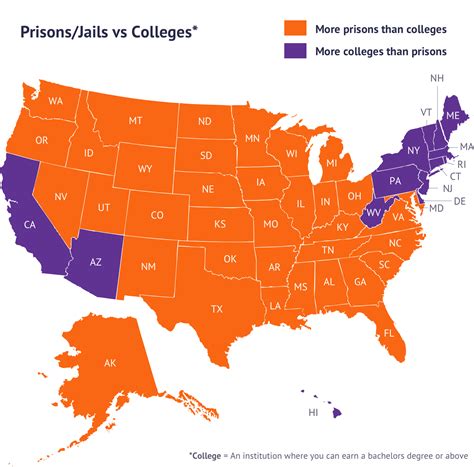 The US states with more places for incarceration than higher education