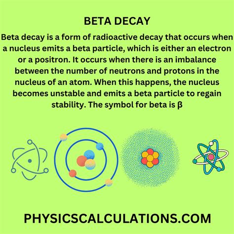 Beta Decay: Definition, Types, and Applications