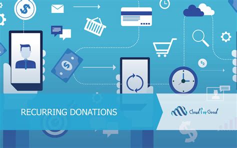 Nonprofits And Recurring Donations Cloud For Good