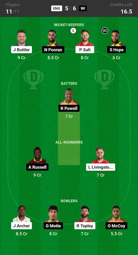 ENG Vs WI Dream11 Prediction Today Match Super 8 Group 2 ICC Men S T20