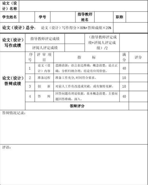 西南财经大学本科毕业论文范例 范文118