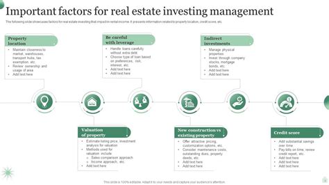 Real Estate Investing Management Powerpoint Ppt Template Bundles Ppt Slide