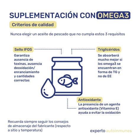 Recomendaciones Para La Suplementaci N Con Omega Experto En Nutrici N