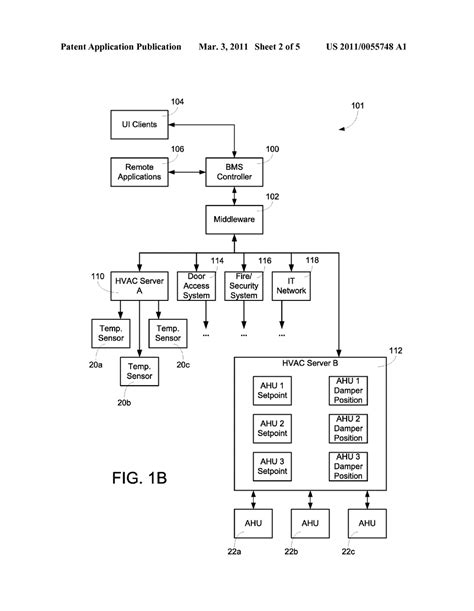 Building Management System Schematic Diagram