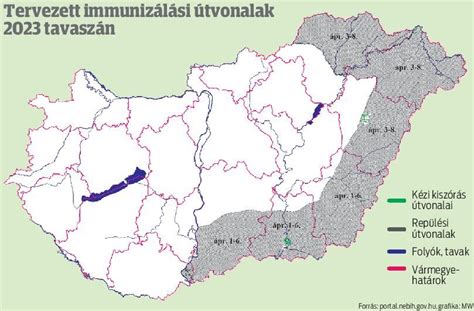 SZON Az emberekre is veszélyes a veszettség