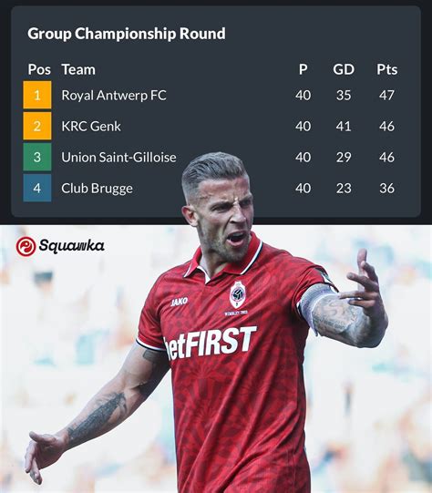 Squawka Live On Twitter Ft Genk 2 2 Antwerp Ft Usg 1 3 Club Brugge