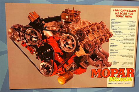 Return Of The Dohc 426 Hemi Hot Rod Network