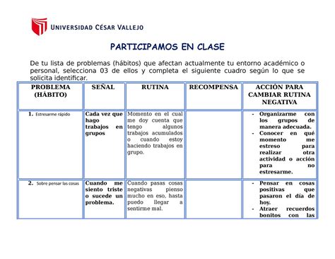 Trabajo Pr Ctico Cuadro De H Bitos Tutor A Iii Participamos En