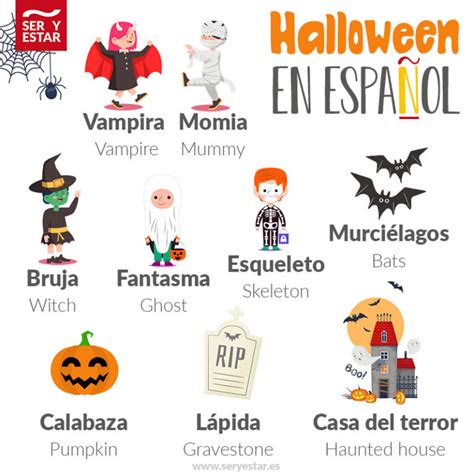 Halloween en español Ser y Estar Aprende Español Online