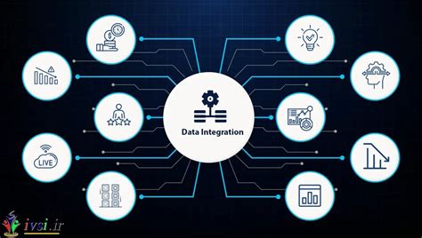 راهنمای یکپارچه سازی داده ها تعریف مزایا و تکنیک ها ایوسی