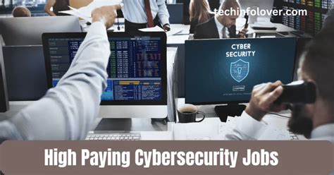 Top 10 Lucrative High Paying Cybersecurity Jobs 2024