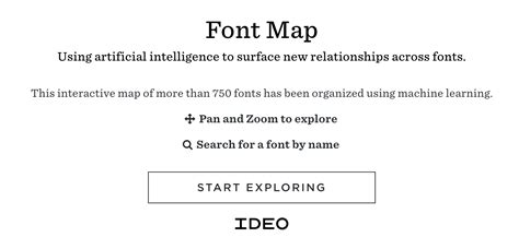 Font Map - CHRISTINA FRIEDLE