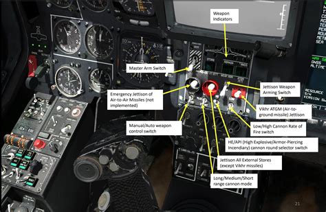 KA-50:Cockpit - DCS World Wiki - Hoggitworld.com