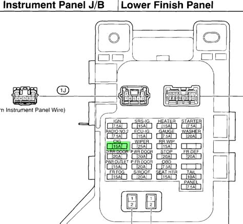 Qanda Lexus Cigarette Lighter Fuse Location Justanswer