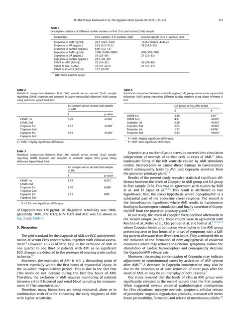 Clinical Role Of Serum Copeptin In Acute Coronary Syndrome PDF