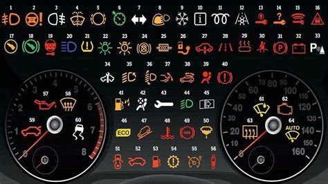 The symbols on your dashboard - Riaans Auto Repairs