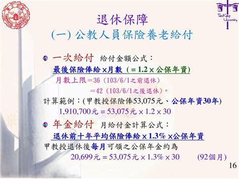 104學年度新任系所主管研習會 人力資源處業務報告 報告人：莊希豐 104年8月12日 Ppt Download