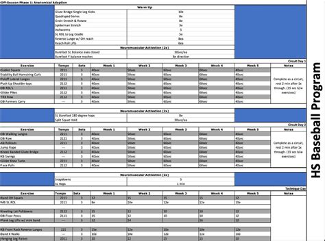 Pitcher Workout Routine Offseason Blog Dandk