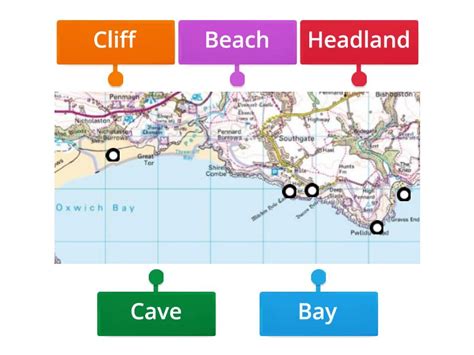 Coastal Features - Labelled diagram