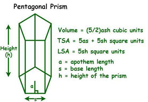 What Is A Pentagonal Prism