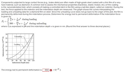 Solved Components Subjected To Large Contact Forces E G Chegg