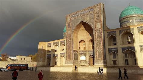 Analysis of the Development of Tourism in Uzbekistan | Research leap