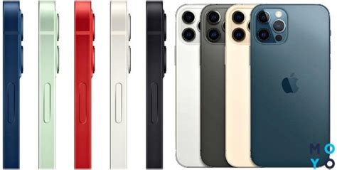 iPHONE 12 – дата виходу, ціна, огляд характеристик