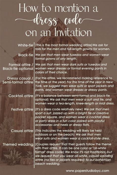 How To Mention A Dress Code On An Invitation Artofit