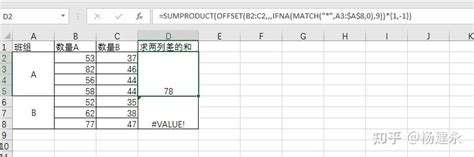 解决excel中合并单元格问题的套路 知乎