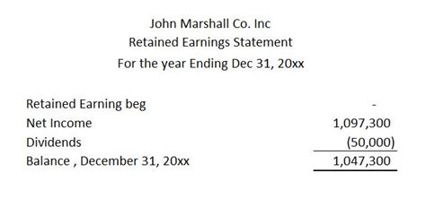 Solved ACCT 215 Accounting Cycle Problem Fall 2019 The John Marshall