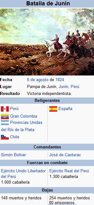 Batalla de Junín Historia Universal