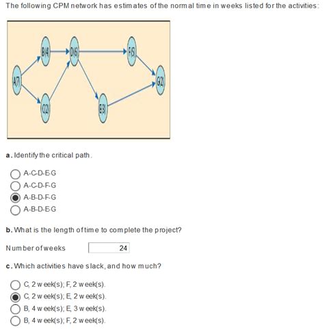 Solved The Following CPM Network Has Estimates Of The Normal Chegg