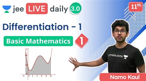 Jee 2022 Basic Mathematics L1 Differentiation Unacademy Jee Iit