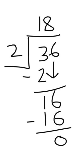 How To Divide Without A Calculator