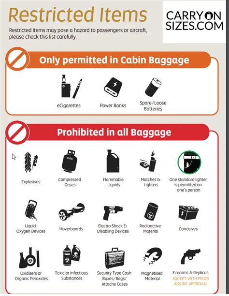 Etihad Baggage Allowance Sizes Fees Weight Policy 2021