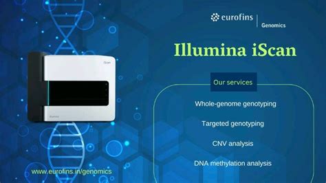 Eurofins Genomics India Inhouse Illumina Iscan Facility Supports From