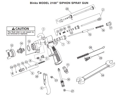 Spray Gun Parts Breakdown Off Elevate In