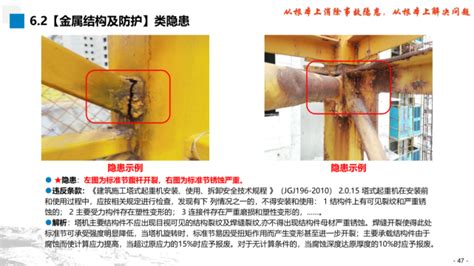 5天4起塔吊事故，9人死亡7人受伤！住建部：工地死亡3人以上，停止执业、实施禁入！ 腾讯新闻