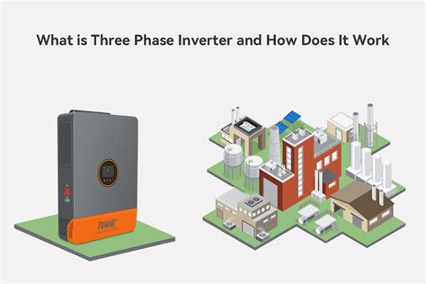 What is Three Phase Inverter and How Does It Work – PowMr