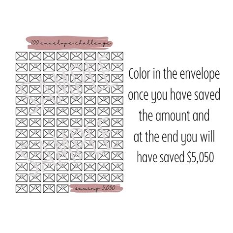 100 Envelope Challenge Printable Digital Download Savings Challenge Savings Tracker Letter PDF ...