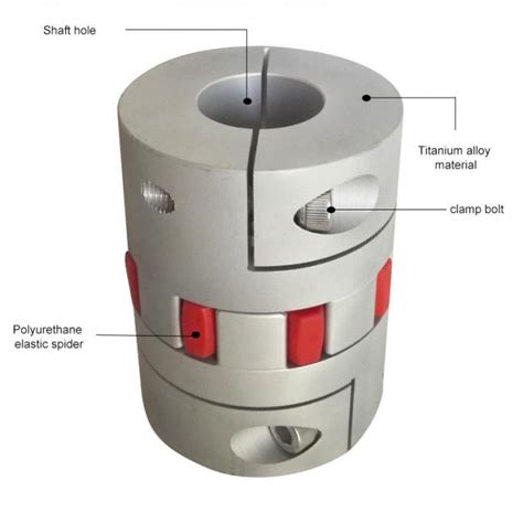 Acoplamientos De Eje De Aluminio Curvados De Motor Servo Del Mand Bula