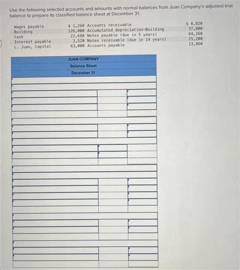 Solved Use The Following Selected Accounts And Amounts With Chegg