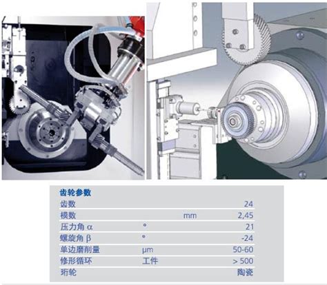德国prawema 珩齿机 158机床网