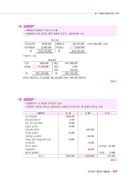 알라딘 미리보기 2019 세무사 1차 기출문제집 회계학