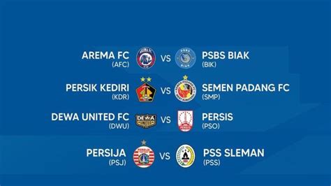 Hasil Dan Klasemen BRI Liga 1 2024 2025 Setelah Persija Jakarta Menang