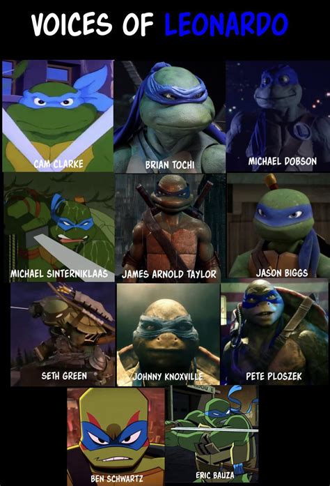 Who voiced Leo the best? : r/TMNT