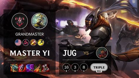 Master Yi Jungle Vs Graves Na Grandmaster Patch Youtube