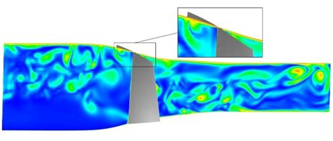 Demonstrates The Detailed Vortex Contours Visualized By The Ω Method