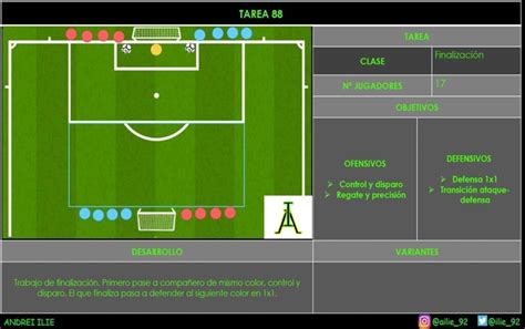 Finalización y defensa 1vs1 fiebreFutbol