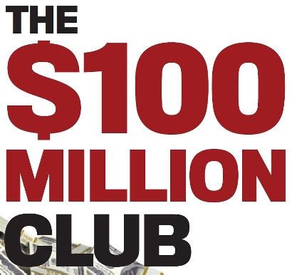 million dollar club sahib shriners
